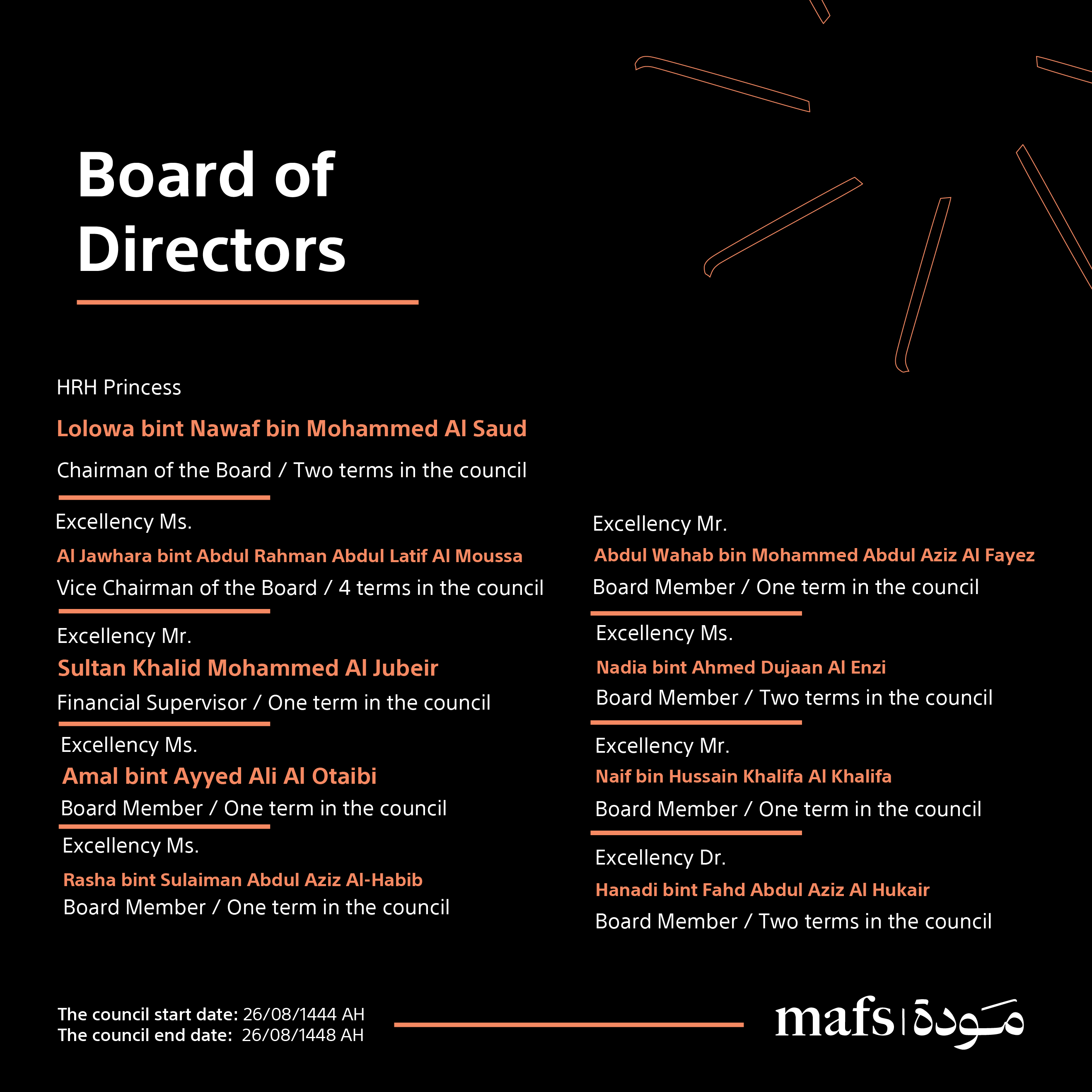 board_of_directors